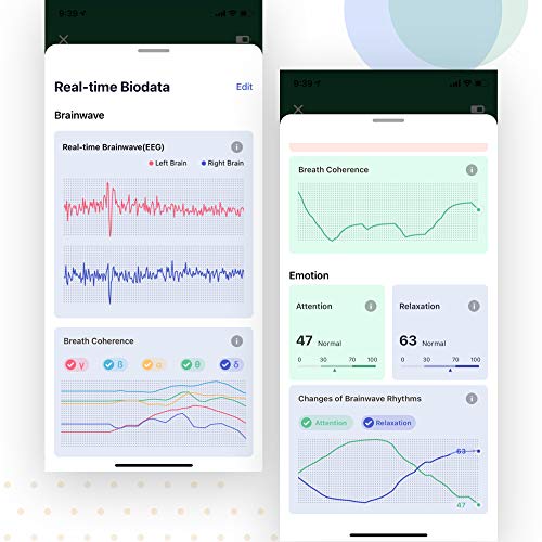 Entertech Flowtime: Biosensing Meditation Headband - Meditation Tracker - Heart Rate and Brainwave Sensors to Measure Breath, HRV, Pressure, Focus and Calm States