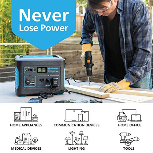 Geneverse 1002Wh (1x2) Solar Generator Bundle: 1X HomePower ONE Portable Power Station (3X 1000W AC Outlets) + 2X 100W Solar Panels. Quiet, Indoor-Safe Backup Battery Power Generator For Home Devices